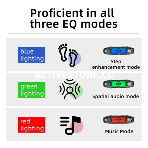 وصلة تايب سي 4in1 مدمج بها كرت صوت بـ3 انماط وشاشة...