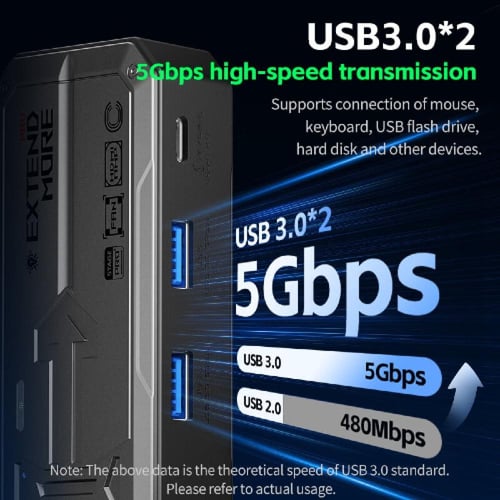 وصلة تايب سي 6in1 + مدمج بها مروحة للتهوية | PLEXT...