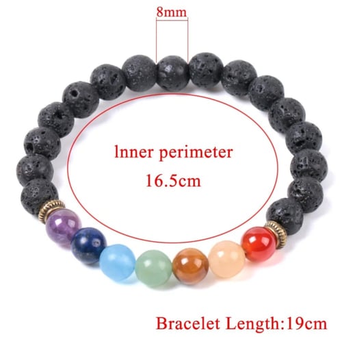 اسورة الشاكرات 7 + حجر اللافا الاسود