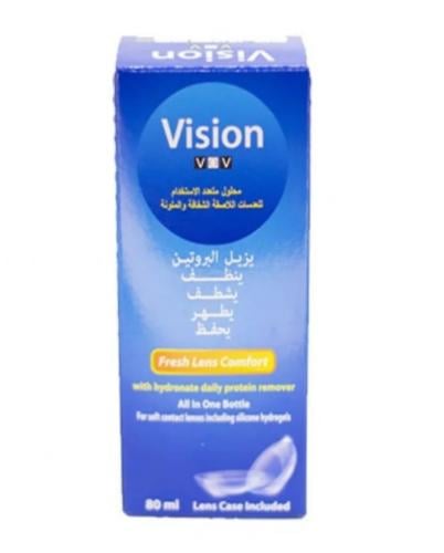 محلول عدسات