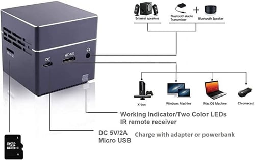 ميني بروجكتر الاصدار الجديد من TOPICO