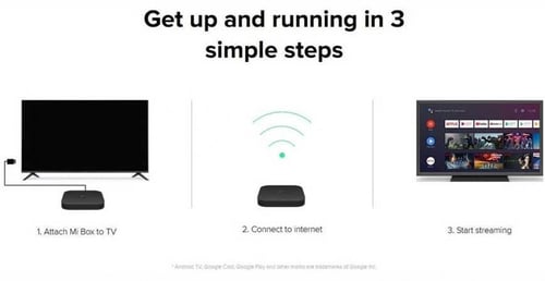 جهاز Mi Box S 4K ماركة Xiaomi