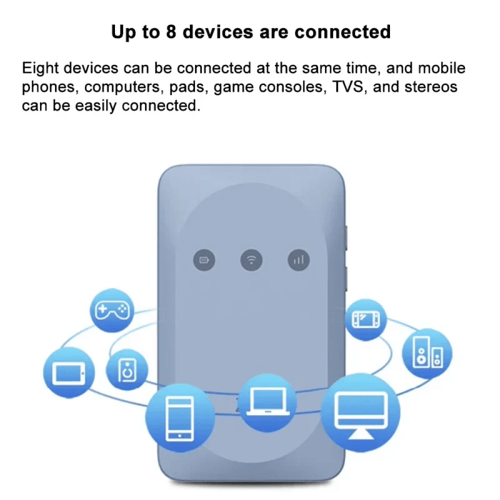 راوتر ZTE لاسلكي محمول، يدعم سرعة 150 ميجابت/ثانية...