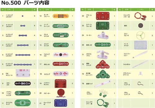 الدائرة الكهربائة المطورة - 500