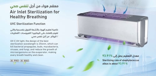 مكيف جري جداري اي ماكس 24 قدرة 24000 وحدة بارد - و...