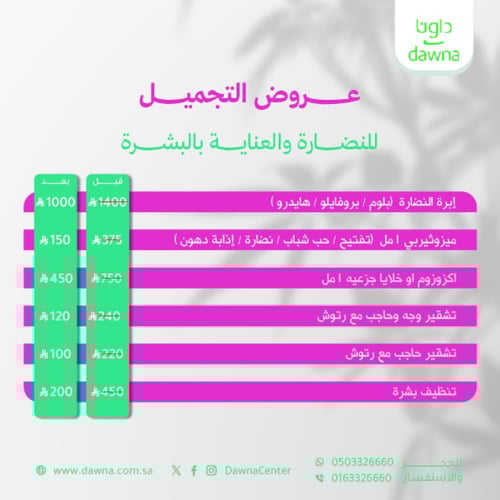 1 مل اكزوزوم او خلايا جذعية