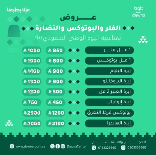 ابرة البروفايلو