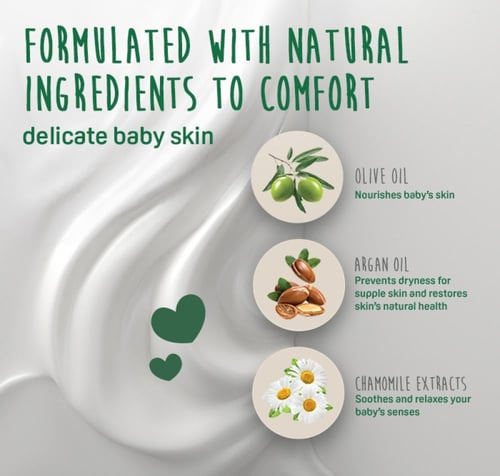 مجموعة سفر للأطفال نباتية طبيعية بيجون 45 مل