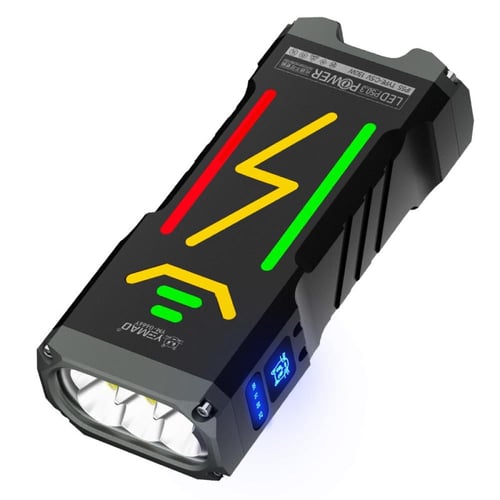 كشاف الحارق