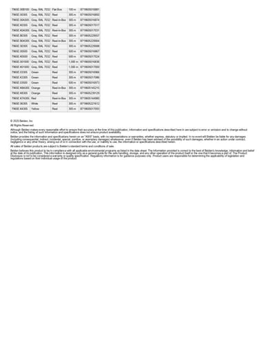 سلك بلدن انترنتت Belden Internet cable CAT6, 4 Pai...
