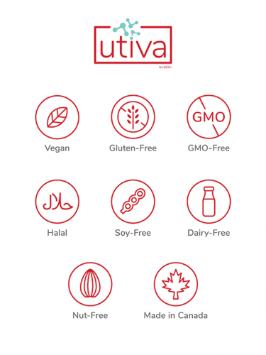 التوت البري Cranberry PACs