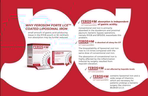 مكمل الحديد كبسولات