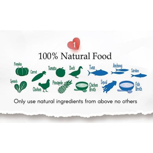 ناتشورال كيتي طعام رطب معلب بالتونة في مرق للقطط -...