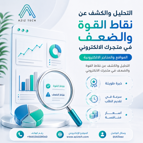 التحليل والكشف عن نقاط القوة والضعف بمتجرك الإلكتر...