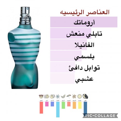 لي مال -125 مل- Le Male