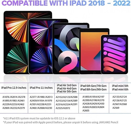 قلم ستايلس نشط للكتابة و الريم بطرف 1.5 مم متوافق...