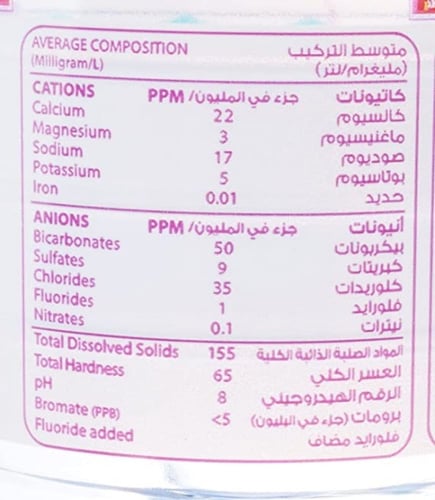 زجاجة مياه من بيرين (24×200 مل) - عبوة من قطعة واح...