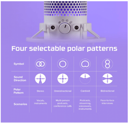 ميكروفون كوادكاست مكثف يو اس بي بالفضاء اللوني ار...