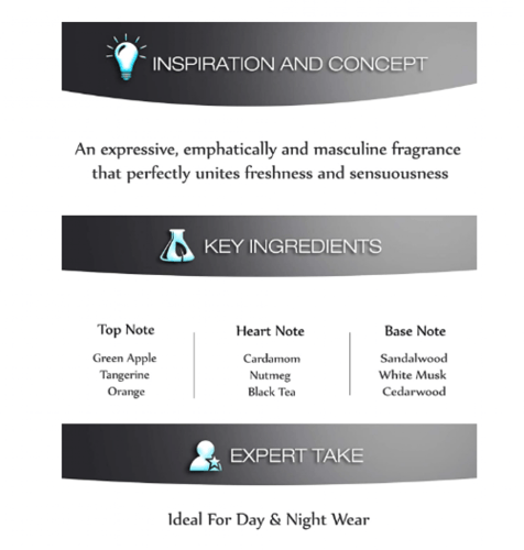 عطر او دي تواليت من JAGUAR كلاسيك بلاك برائحة شرقي...