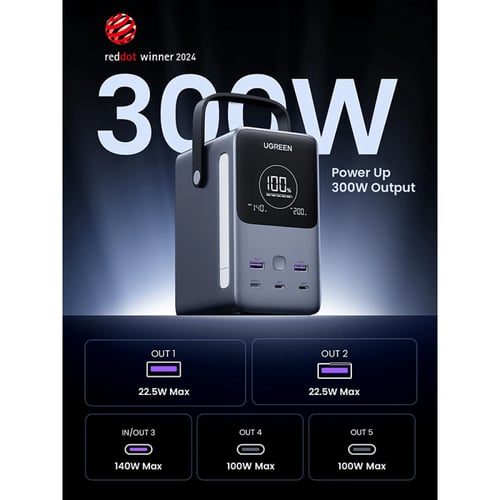 شاحن متنقل يوجرين بشحن سريع سعة 48000 مللي أمبير و...