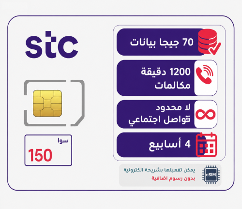 شريحة STC باقة 150 | لمدة 4 أسابيع (28 يوم)