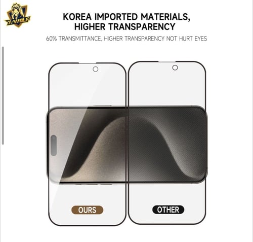 حماية شاشه زجاج-10X- شفاف - سهلة التركيب-من اكس وو...