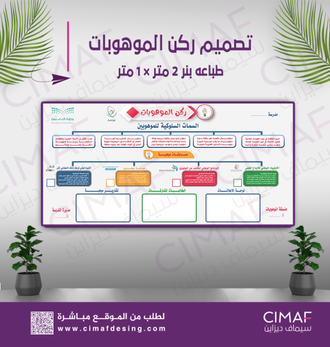 طباعة بنر - لوحة اعلانات داخل المدرسة لوحة فصل ركن...