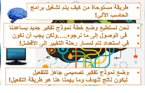 فيديو التفكير الإيجابي