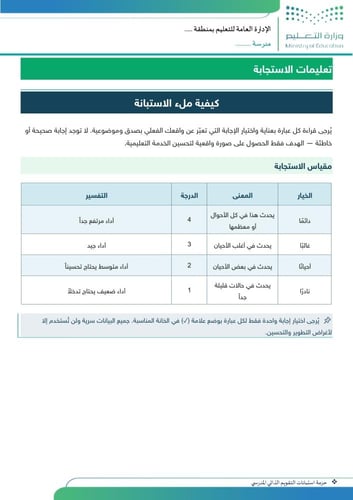 حقيبة استبانات التقويم الذاتي المدرسي مع أداة التح...