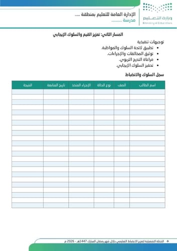الخطة التشغيلية لتعزيز الانضباط التعليمي خلال شهر...