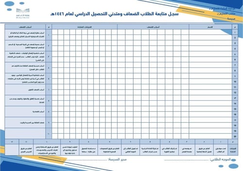 سجل + خطة متابعة الطلاب الضعاف رسمي + احترافي - بن...