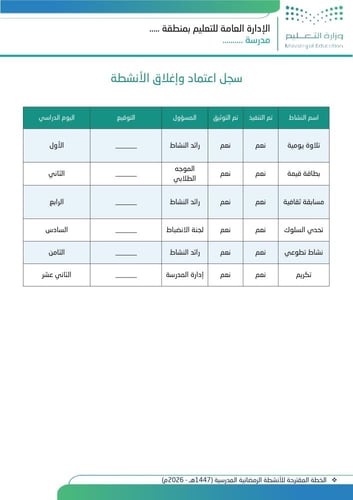 الخطة المقترحة للأنشطة الرمضانية المدرسية (1447هـ...
