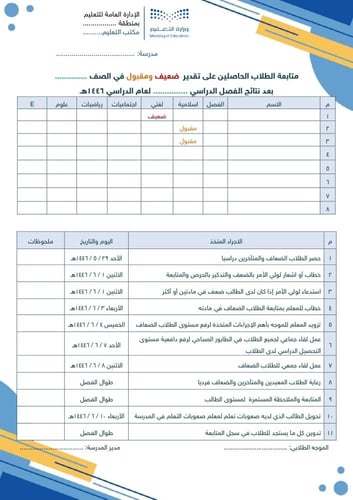 سجل + خطة متابعة الطلاب الضعاف رسمي + احترافي - بن...