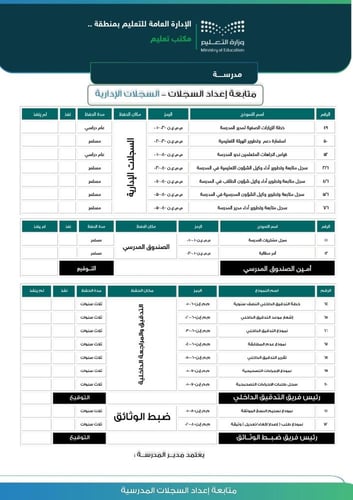 ملف (متابعة السجلات المدرسية) للعام الدراسي (1447...