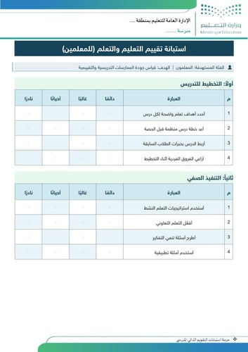 حقيبة استبانات التقويم الذاتي المدرسي مع أداة التح...