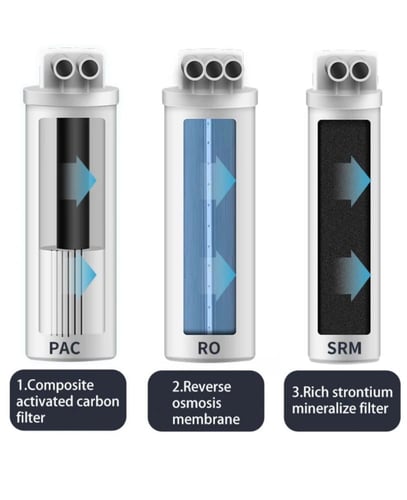 محطة سوبر نانو ١٠ مراحل بدون خزان