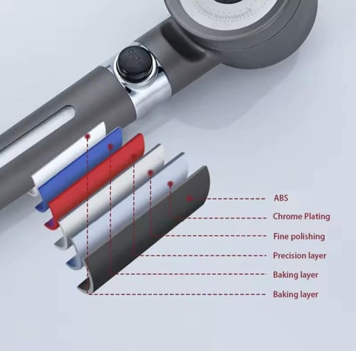فلتر شاور مع وظيفة التدليك اليدوي