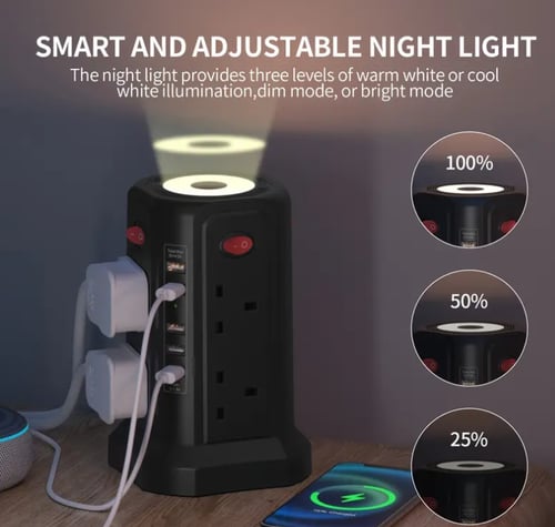 توصيلة متعددة المقابس والمنافذ