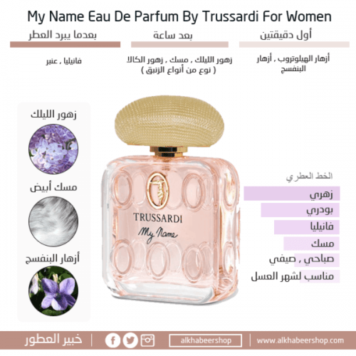 عطر تروساردي ماي نيم او دو بارفيوم 100مل