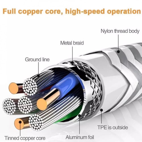 وصله ايفون محول 2 في 1 شاحن وسماعة