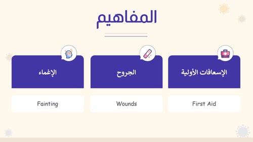 اللياقة والثقافة الصحية-ثاني ثانوي