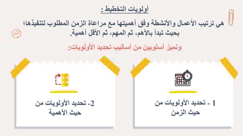 دراسات اجتماعية ثاني متوسط-الفصل الدراسي الثاني