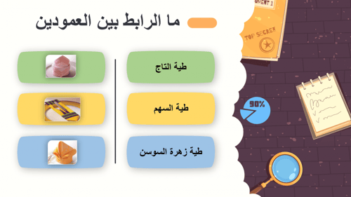 مهارات حياتية اول متوسط-الفصل الدراسي الأول