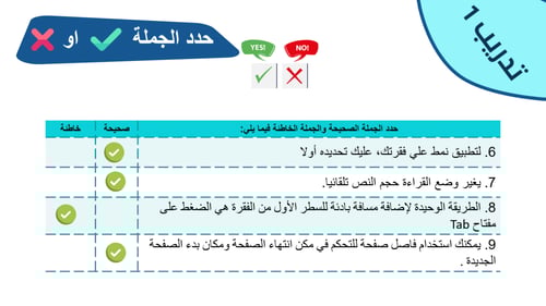 مهارات رقمية سادس-الفصل الدراسي الثاني