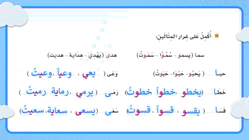لغتي سادس-الفصل الدراسي الثاني