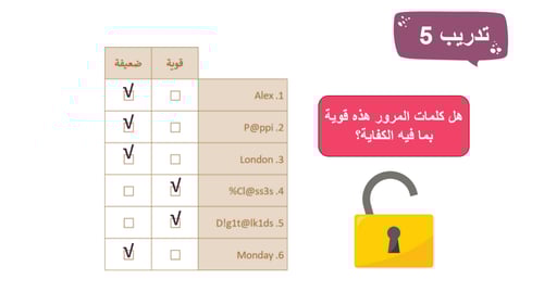 مهارات رقمية خامس-الفصل الدراسي الثاني