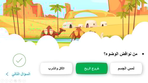 دراسات إسلامية ثاني ابتدائي-الفصل الدراسي الثاني