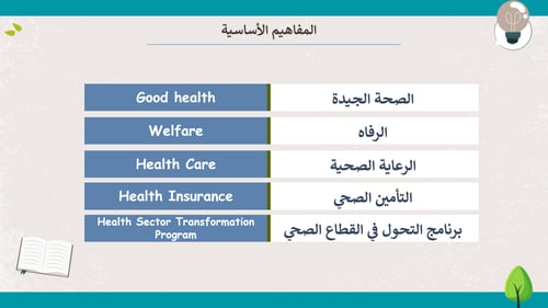 التنمية المستدامة-الفصل الدراسي الأول
