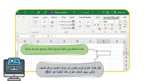 مهارات رقمية رابع-الفصل الدراسي الثاني