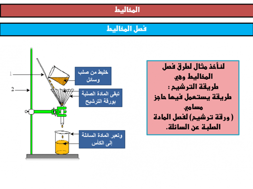 علوم اول متوسط-الفصل الدراسي الأول